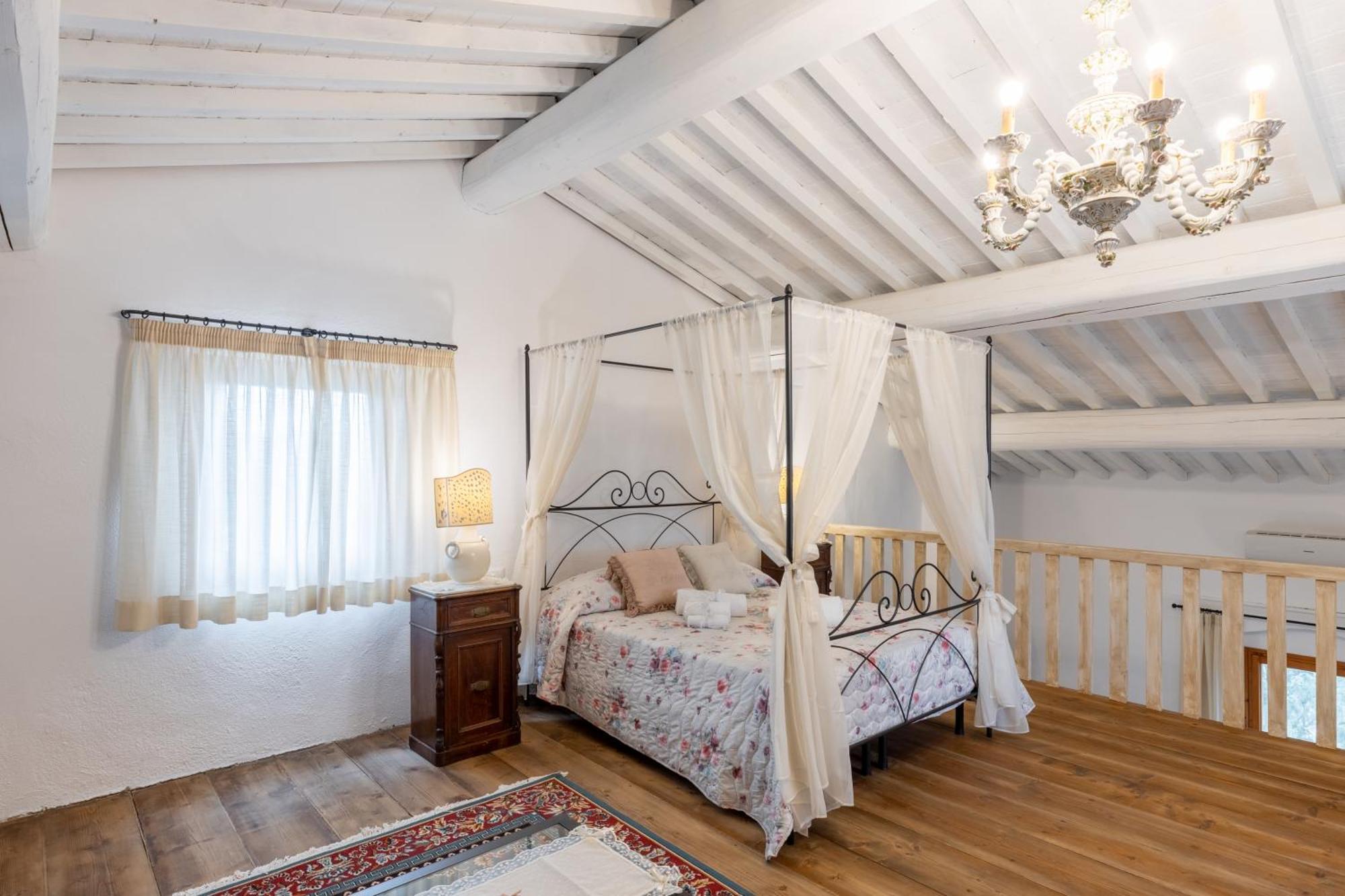 Agriturismo Poggio Nardini Montelupo Fiorentino Εξωτερικό φωτογραφία